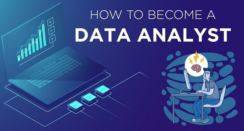 Data Analyst Masters Program overview infographic