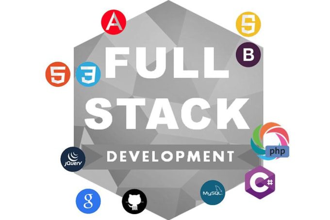 Illustration of a full stack web development curriculum breakdown showing frontend, backend, databases, and DevOps modules for the Detailed Curriculum – Full Stack Web Development Course.