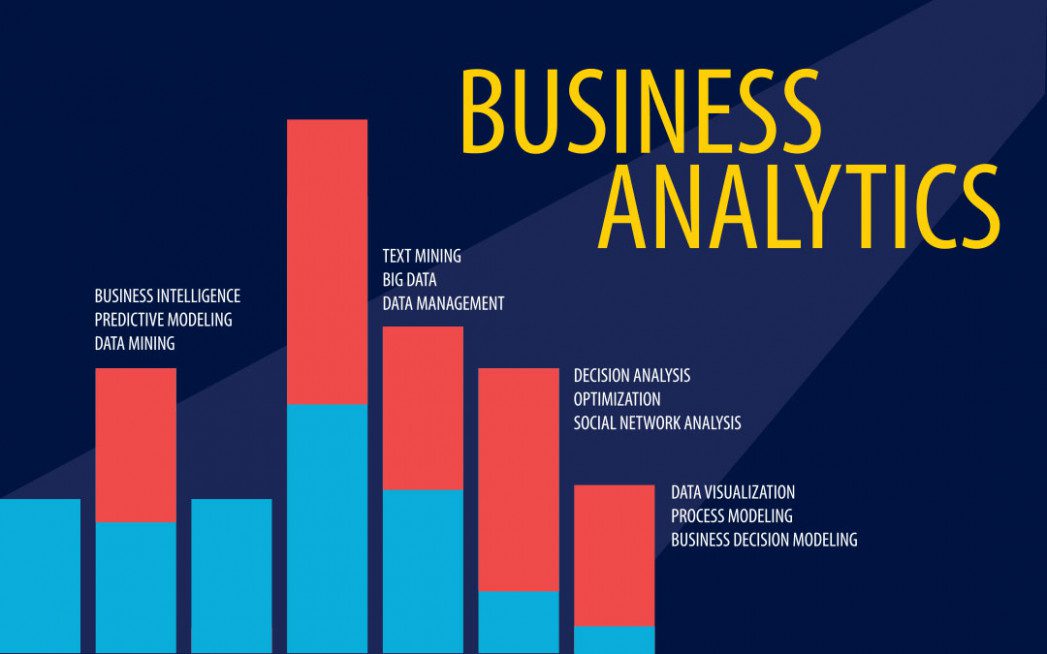 Data analytics and Tableau training in Chandigarh business analyst course