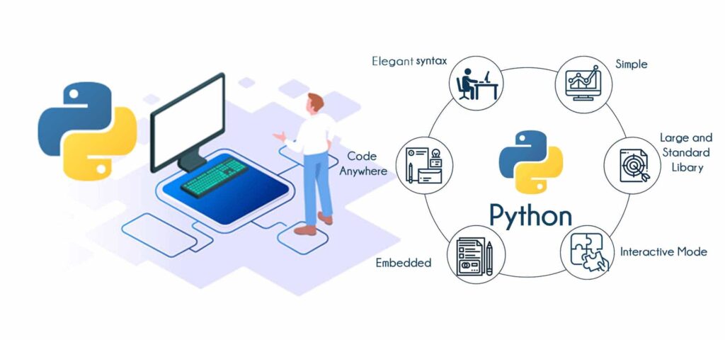 Python Course in Ambala with AI and IoT specialization workshop