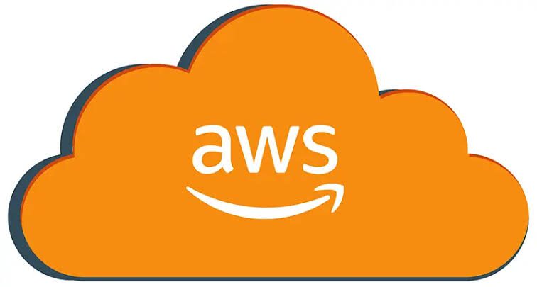 Understanding AWS Cloud Computing